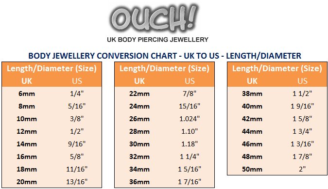 Correct Size of Body Piercing Jewellery